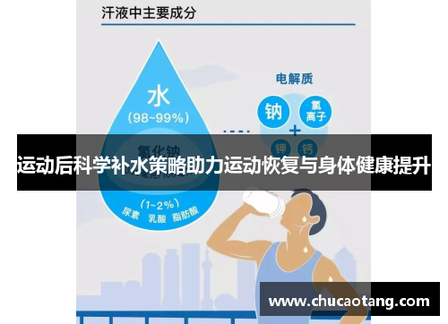 运动后科学补水策略助力运动恢复与身体健康提升
