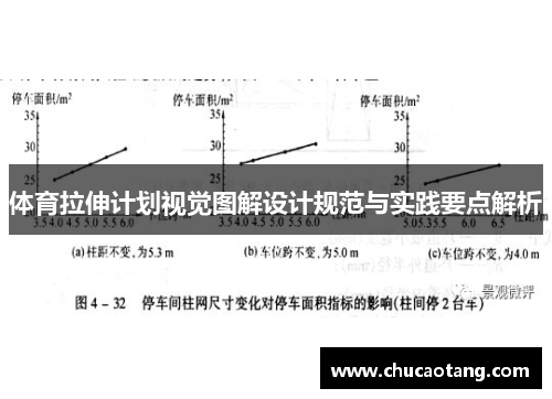 体育拉伸计划视觉图解设计规范与实践要点解析