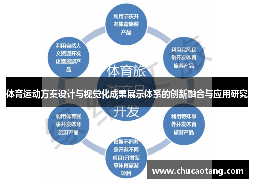 体育运动方案设计与视觉化成果展示体系的创新融合与应用研究