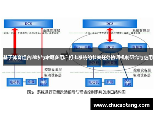基于体育组合训练与家庭多用户打卡系统的节奏任务协调机制研究与应用