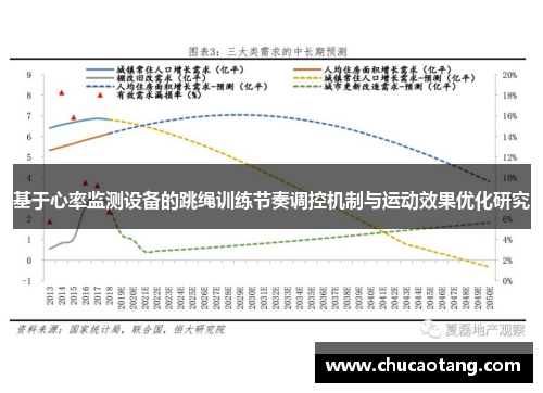 基于心率监测设备的跳绳训练节奏调控机制与运动效果优化研究