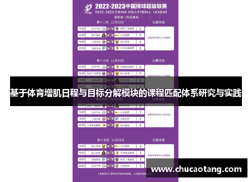 基于体育增肌日程与目标分解模块的课程匹配体系研究与实践