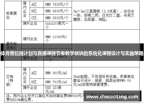体育普拉提计划与直播课程节奏教学模块的系统化课程设计与实施策略