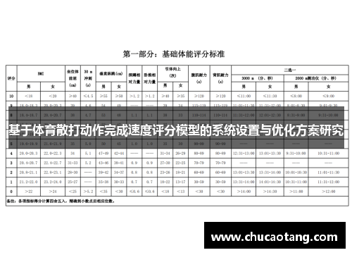 基于体育散打动作完成速度评分模型的系统设置与优化方案研究